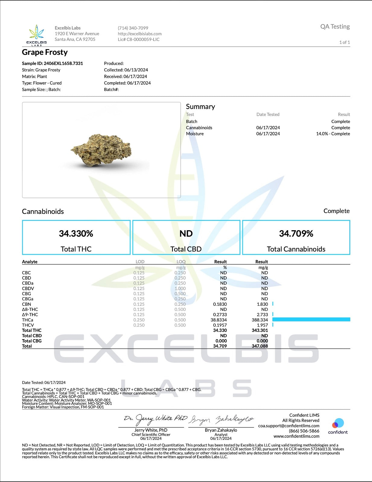 Destino Farms Exotic Flower - Grape Frosty